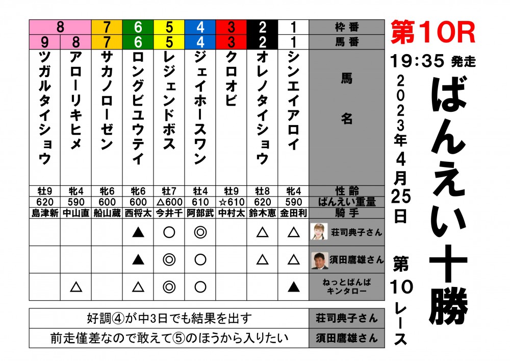 大幅値下げ中！【激レア】ばんえい十勝JRA騎手生サイン入りポスター 非売品 ［武豊騎手 直筆サイン入り］Number ポスター 競馬