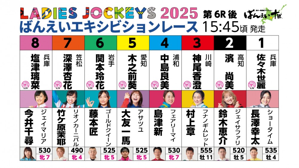 競馬 LJS2025 騎手服キーホルダーセット（ばんえい2名含全11名女性騎手） 競馬 LJS2025 騎手服キーホルダーセット（ばんえい2名含全11名