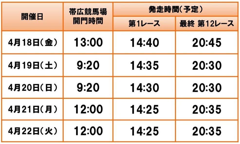4月18日(金)～22日(火) ばんえい十勝 春の開幕イベント | 【公式