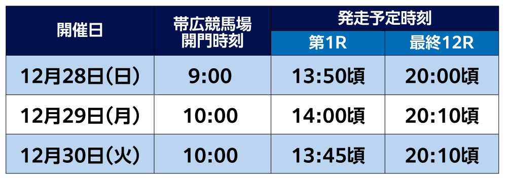 おけいはん(引っ越しの為9月10日)まで 12月28日（日）～30日（火）年末イベント | 【公式】ばんえい十勝