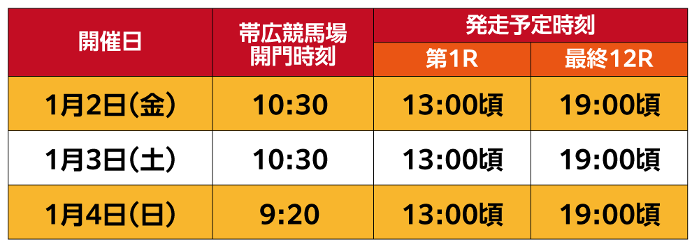 1月2日（金）～4日（日）迎春イベント | 【公式】ばんえい十勝
