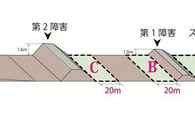 走路散水について（10/16）