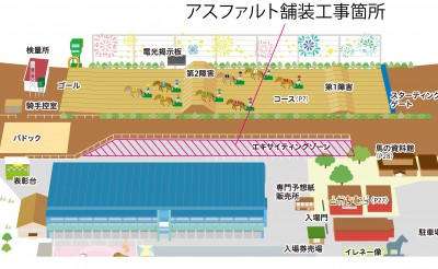 エキサイティングゾーン アスファルト舗装工事の実施について